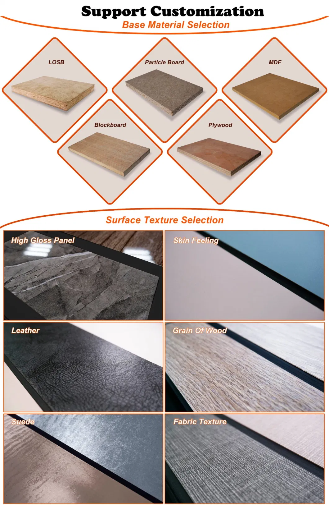 2100X2800X18mm Super Matte Particle Board Chipboard for Kitchen Cabinet Furniture